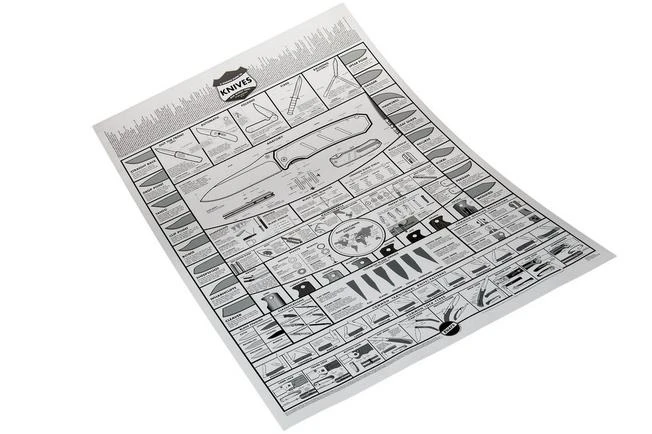 KNAFS Knife Chart: A Modern Guide To Knives Poster, Rolled 1 KNAFS Knife Chart: A Modern Guide To Knives Poster, Rolled